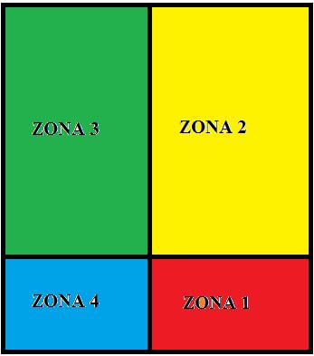 6.1. Skladišni procesi tvrtke V.B.Z. d.o.o. Slika 27. Prikaz skladišnog prostora po zonama Izvor: [33] Zona 1.