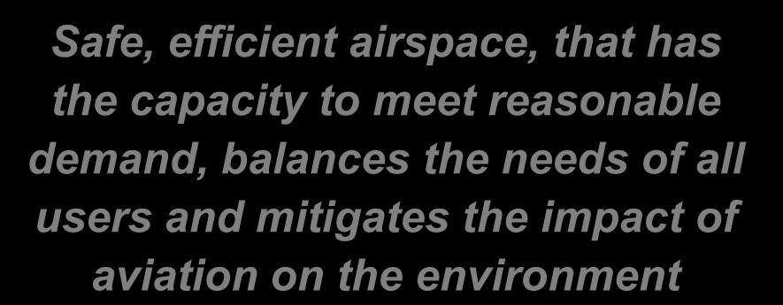 and advancements Safe, efficient airspace, that has the capacity to meet