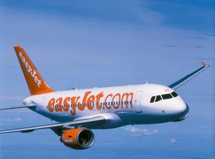 Good underlying H1 results Pre-tax loss in line with expectations: m easyjet margins decline 2.