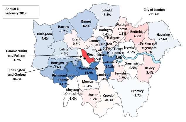 London boroughs, counties and unitary authorities London house price heat map The heat map below shows the annual % change in house prices across London in February 2018.