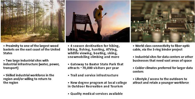 Three Pillars of New Katahdin Economy The Katahdin Region has unique comparative advantages We believe these industries can coexist while