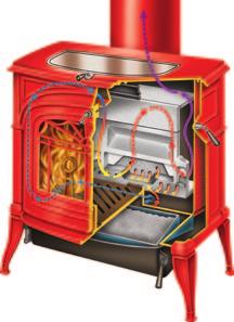 This catalytic combustion turns the smoke and other pollutants into usable heat. 1) Primary combustion air enters the stove and is preheated then introduced above the glass doors.