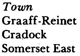 since the function of the drostdy is decidedly urban in character. Thus Graaff-Reinet was established in 1786. Cradock in 1813 and Somerset East in 1825.