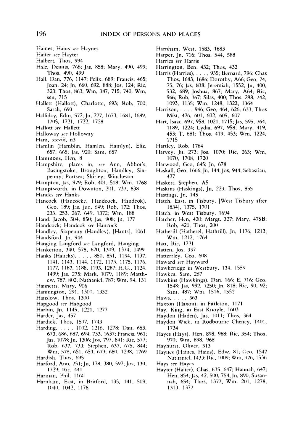 196 INDEX OF PERSONS AND PLACES Haines; Hains see Haynes Haiter set Hayter Halbert.