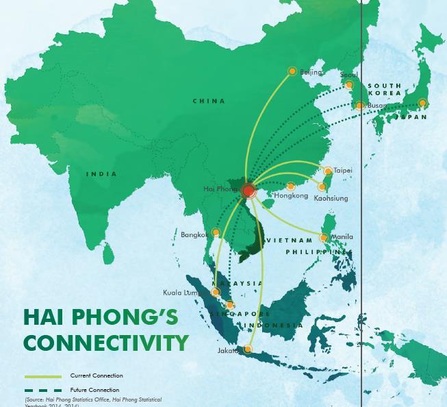 We believe the inclusion of Hai Phong as a hub is a wise strategic move With a population of over two million people, with huge potential for tourism and economic activity, the demand for air travel