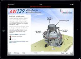 The design modification, other than the swashplate itself, involves retaining bolts and the outer locking ring, without affecting overall dimensions and weight. News AW TRAINING APP 2.
