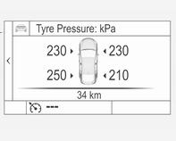 266 Nega vozila Status sistema i upozorenja o pritisku prikazuju se u vidu poruke koja označava odgovarajući pneumatik na informacionom centru za vozača.