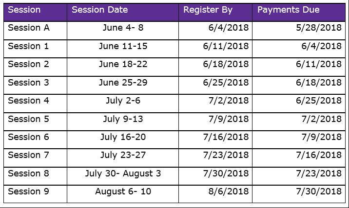BILLING The balance for each camp is due on the MONDAY before the session begins.