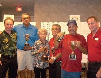 Tournament Winners Fall Golf Tournament Day 1 Cesar Garcia Doris Miyasato Paul