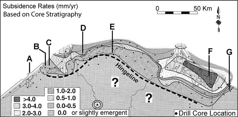 Holocene Subsidence Of The Nile Delta