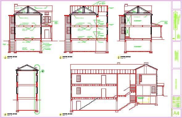 Чекор 3: Вертикален Пресек на Архитектурата Функционални Слоеви Откако ќе се направи архитектонско моделирањем, следниот чекор во изградбата на архитектурата е дизајнирање на вертикален пресек на