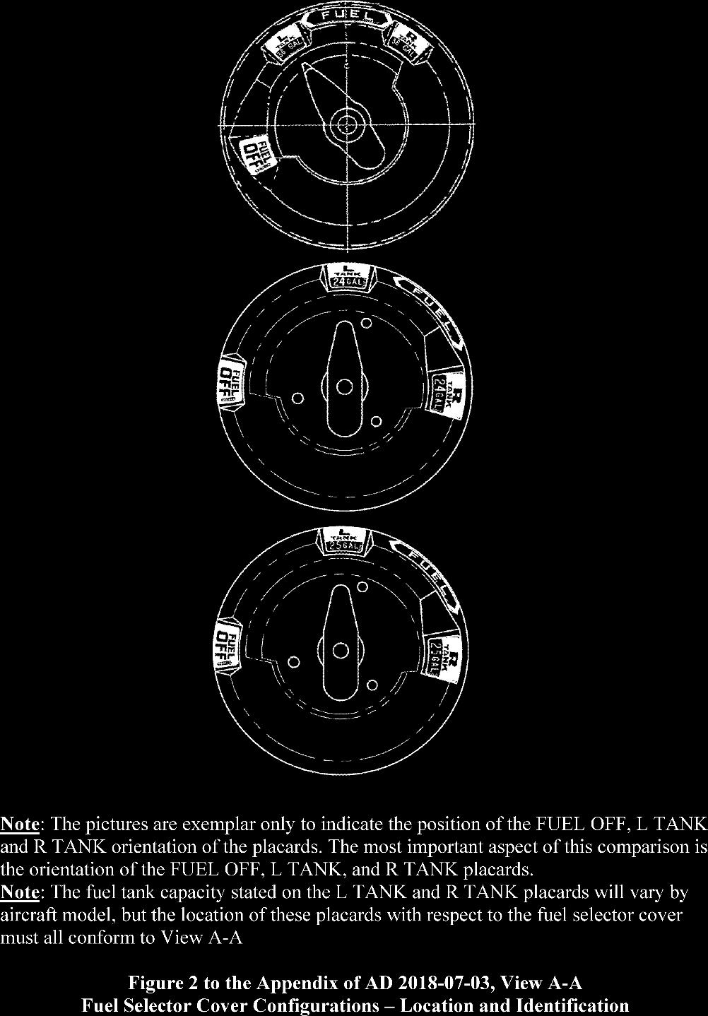 (2) Compare the currently installed fuel selector cover to the illustration in Figure 2, View A-A.