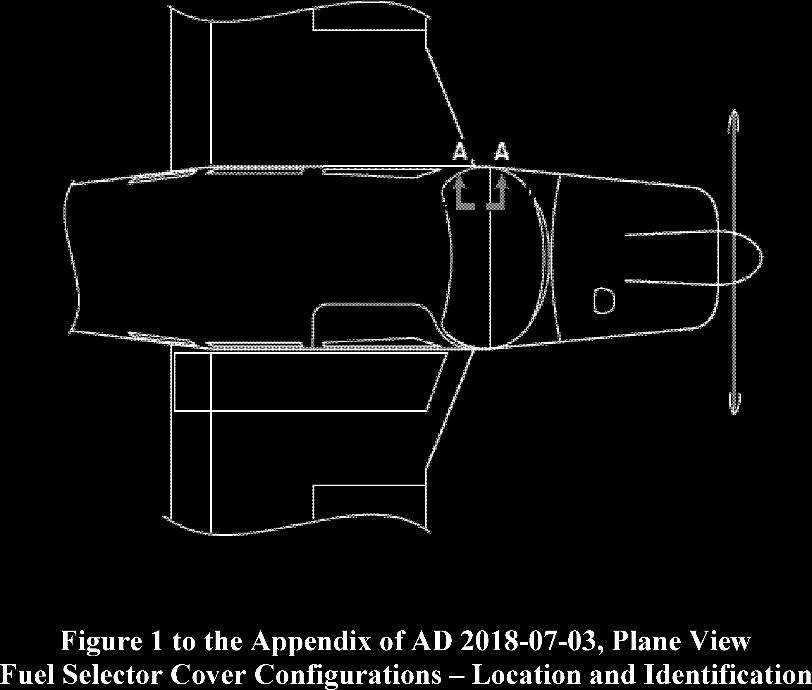 Appendix to AD 2018-07-03 Special Preflight Check Note: This action may be performed by the owner/operator (pilot) holding at least a private pilot certificate and must be entered into the airplane