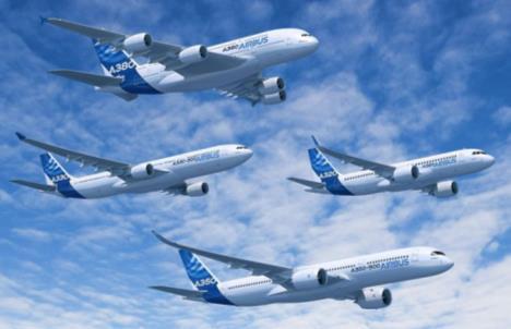 COMPANY OVERVIEW 3 Airbus is an international pioneer in the aerospace industry.
