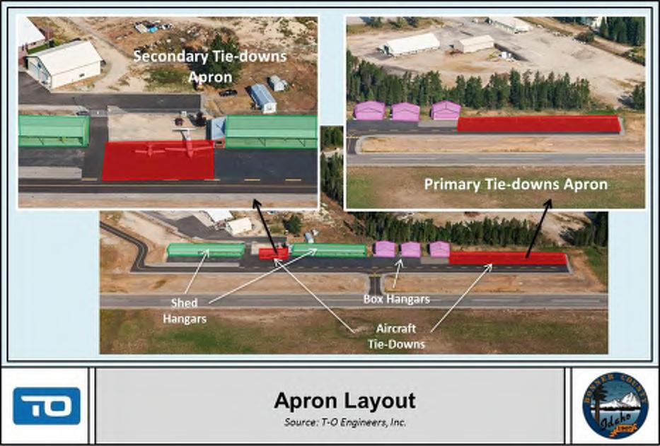 FIGURE 4-7: APRON LAYOUT Apron Strength The apron currently has a pavement strength of 12,500 pounds single wheel.