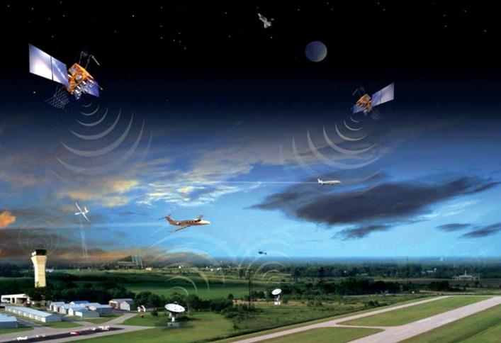 IAP Terminology NEXTGEN FAA s Next Generation National Airspace System