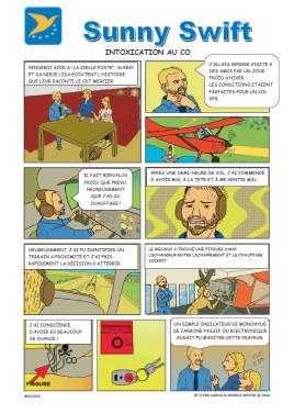 Short cartoons on mitigating risks while flying