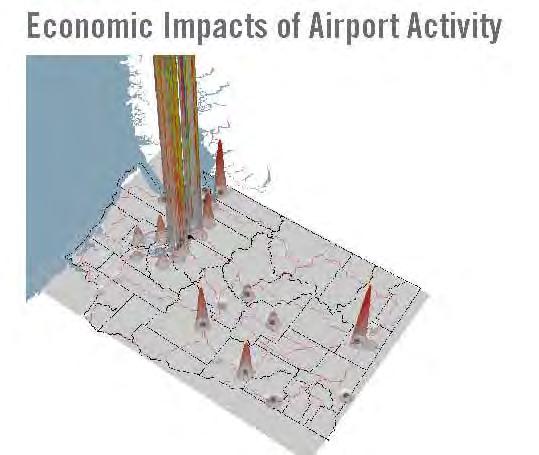 Airport Perspective: Overall Impacts and Comparisons to 2001 Summary of Statewide Impacts Direct Indirect/ Induced Total Jobs 141,350 107,150 248,500 Labor Income $ 9.9 B $ 5.4 B $ 15.3 B Output $ 34.