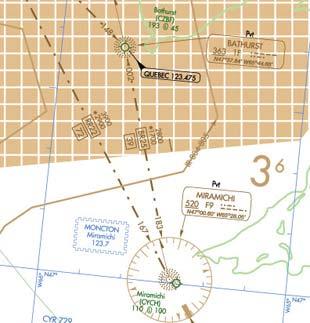 CLASS G High and Low Chart Uncontrolled Airspace Screened Brown Area Example: Low Altitude That portion of the airspace below 14,500 MSL