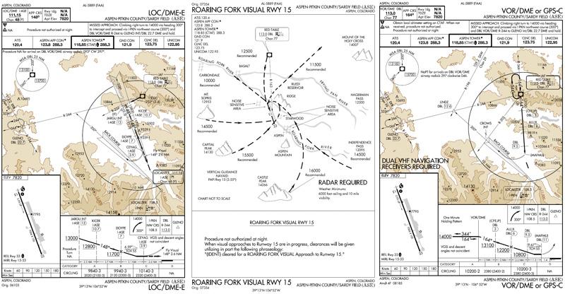 The only three approaches available at Sardy Field (KASE) are shown above.