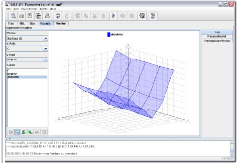 RapidMiner sadrži moćan intuitivan grafički korisnički interfejs za dizajn analitičkih procesa (Slika 5).