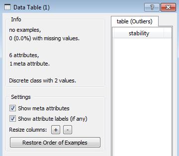Slika 17: Tabela sa podacima projekta Deo za obradu fajlova sadrži u sebi i opciju za otkrivanje autlajera (Outliers), odnosno