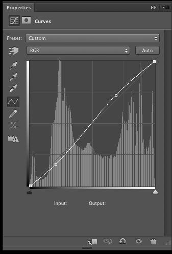 Slika 4. Curves Osnovna podešavanja tonaliteta na slici koja se rade s opcijom Levels mogu se napraviti i pomoću Curves.