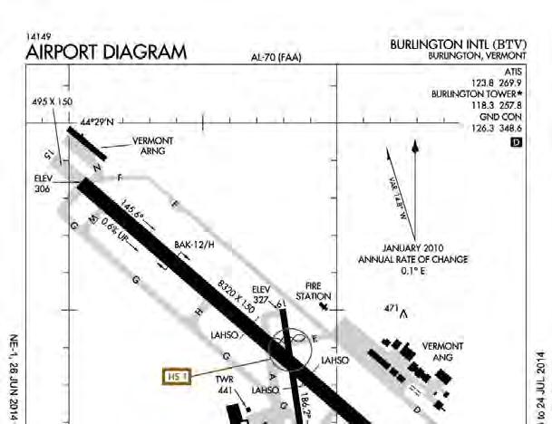 HARRIS MILLER MILLER & HANSON INC. NEM Update Burlington International Airport INM 7.0d Taxi Profiles September 11, 2014 Page B-5 3.