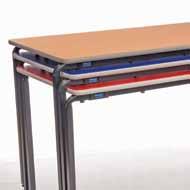 part of every school environment Choice of durable PVC edging or hardwearing MDF rounded bull-nosed edge Frames have adjustable