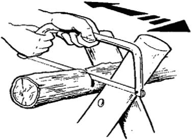 Always cover the blade of the saw after each use by using either a plastic 'clip-on' mask or tie a length of canvas around the blade. Figure 15 Cutting With a Bow Saw Note. From scoutingresources.