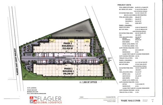 Real Estate Titusville Logistics Center: Developed by Flagler for Port Canaveral, 242,000