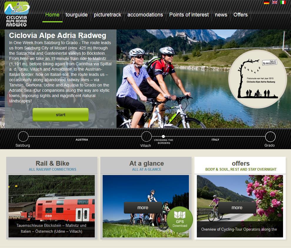 Screenshot/Photo train ride including bicycle transport on the train, bicycle maps and information material 3.