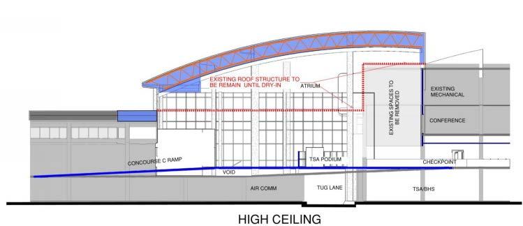 RSW Terminal Building Expansion CM/GC: Atkins North America, Inc. Manhattan Construction (Florida), Inc.