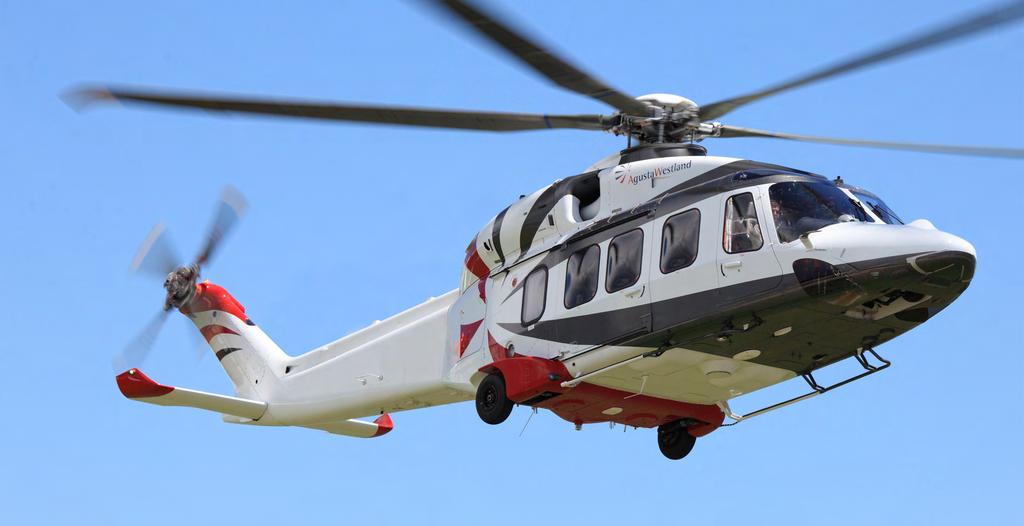 Helicopters In January 2015, we acquired Milestone Aviation Group, adding helicopter leasing and financing to the GECAS suite of aviation solutions.