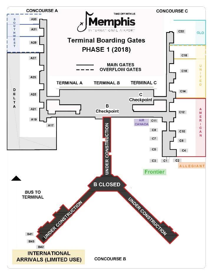 Project Description All airlines will relocate to Concourses A & C Reconstruction of B will commence Boarding level of existing concourse