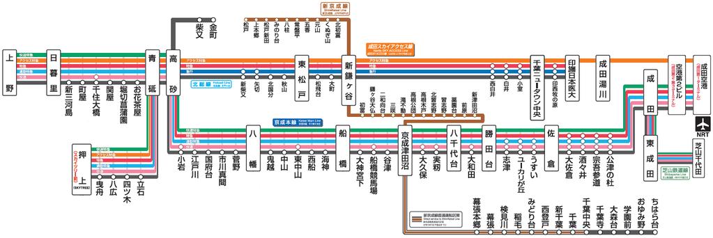 Trends in Population in Areas Served by Lines Comparison between Sep. 2017 and Apr. 2013 (first year of E2 Plan) Keisei areas: Distance: No. of stations: 102 Eeastern Tokyo and Chiba 178.