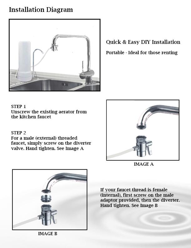 nstallation Diagram Quick & Easy DY nstallation Portable - deal for tliose renting i j STEP 1 Unscrew the existing aerator from the kitchen faucet STEP 2 For a male (external) threaded faucet, simply