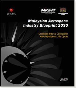 Malaysia s Aerospace Ecosystem has