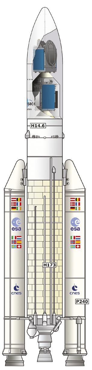 ARIANE 5-ECA LAUNCH VEHICLE 54.8 m Fairing (RUAG Space) 17 m Mass: 2.4 t THOR 7 (Space Systems/Loral) Mass: 4.6 t SICRAL 2 (Telespazio) Mass: 4.