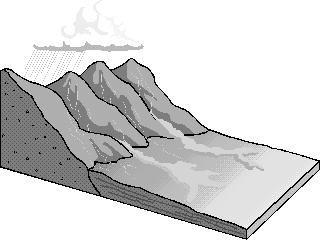 Tak tip plazenja je značilen za okoliščine, ko sloj razpokane kamnine leži na sloju z manjšo strižno trdnostjo (npr. apnenci na flišu). Prikazan je na spodnji sliki (Slika 2.6). Slika 2.