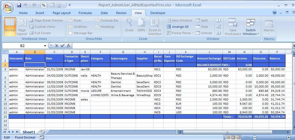 Pritiskom na dugme Export to Summary Excel, finansijski izveštaj prikazan na prethodnom prozoru će se otvoriti u Excel dokumentu, što pokazuje sledeća slika : Kao što je već spomenuto, postoje tri