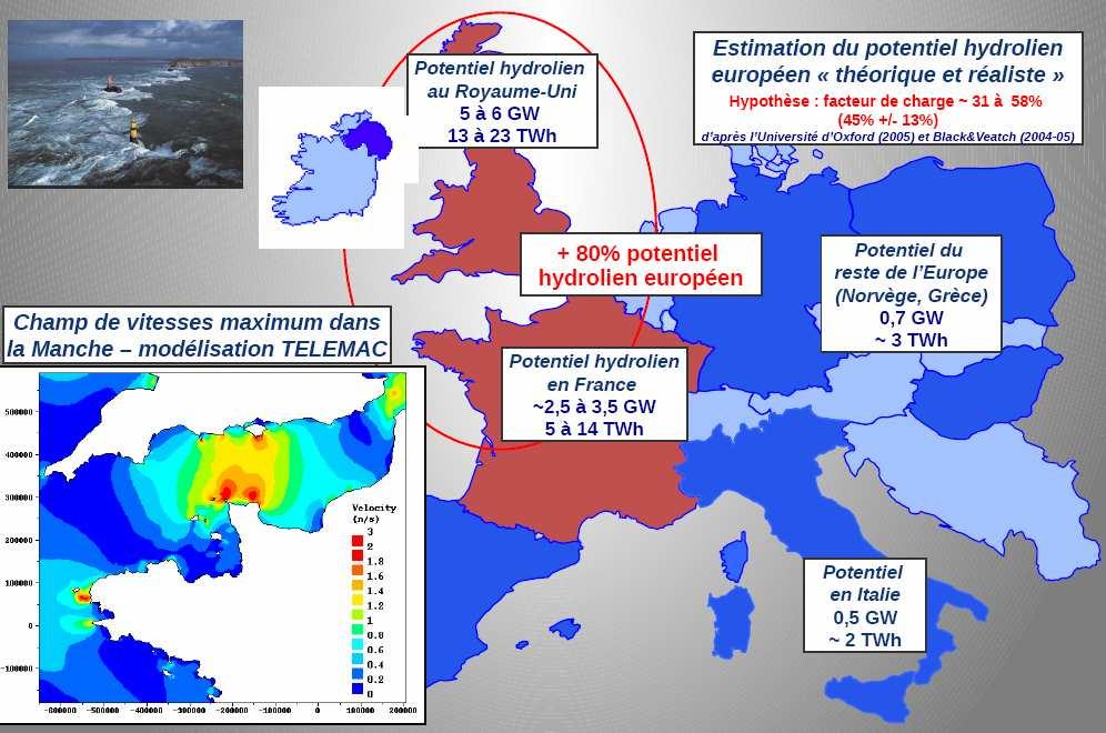 Physics of tide and resource at the European level Info: 476,1 TWh electricity consumption in France for 2015