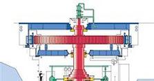 Za male hidroelektrane mogu se primijeniti Fransisove turbine koje izgledaju kao na slici 2.10. i 2.