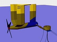 4.Venturijev ure aj koji se koristi za ubrzavanje vode kroz turbinu, a može se postaviti vodoravno ili