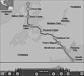 Panama Canal - Since the days of the Spanish explorers, the Isthmus of Panama was recognized as a strategic trade route.