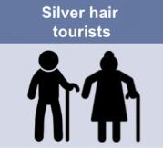 Key Tourism Trends Demand Side Share of global population over the age of 60 8 % 12 % 21 % 1950 2013 2050 Active travelers Highly