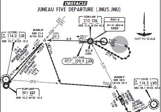 RWY 08 / 26 DEPARTURES The following chart depicts departure paths for