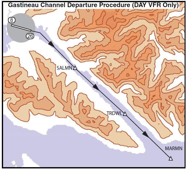 Delta will also utilize a VFR departure from RWY 08 that transits the Gastineau channel as depicted