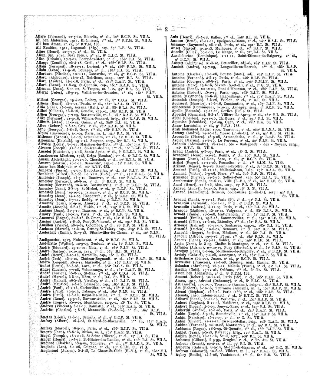 ., -J.ZJT.: Alfaro(Férnand), 22^7-10, Biarritz,20cl,, 10eB.C.P.St.VIIA, r Anis(Henri),25-4-i8,Ballée,1 cl.,106'r.i. AlibenAbdeslem, 1911,Kliémissel, irocl.,1" R.T.MṠt.VIIA. Anneau(René),18-11-11, Epeigné-s.
