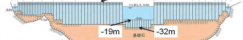 Kamaishi Tsunami Breakwater +6m Meiji Sanriku Earthquake (1896) 5